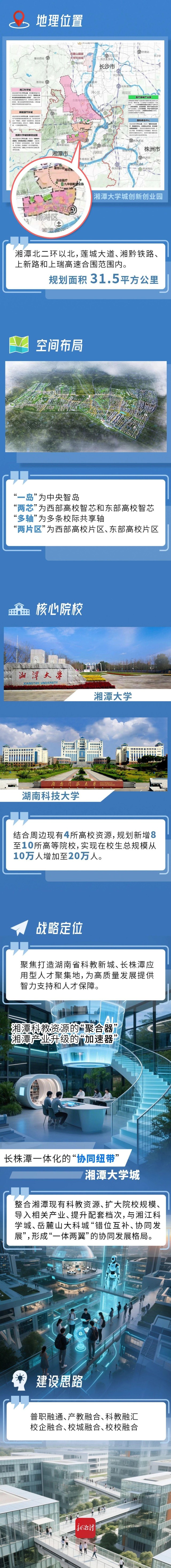 湘潭大学城02.jpg